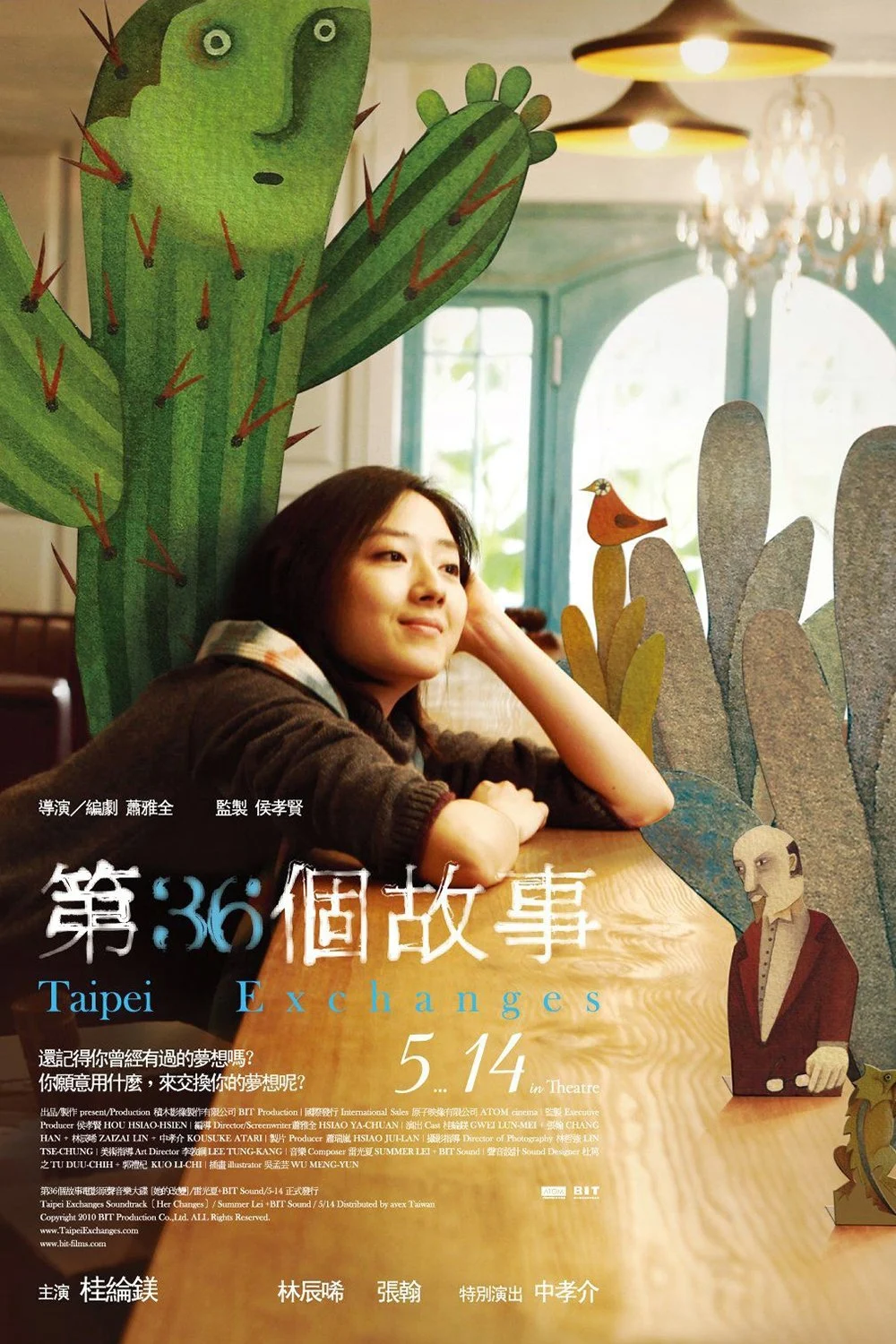Phim 36 Câu Chuyện