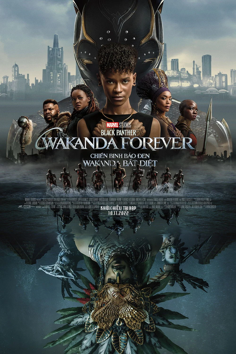 Phim Chiến Binh Báo Đen: Wakanda Bất Diệt