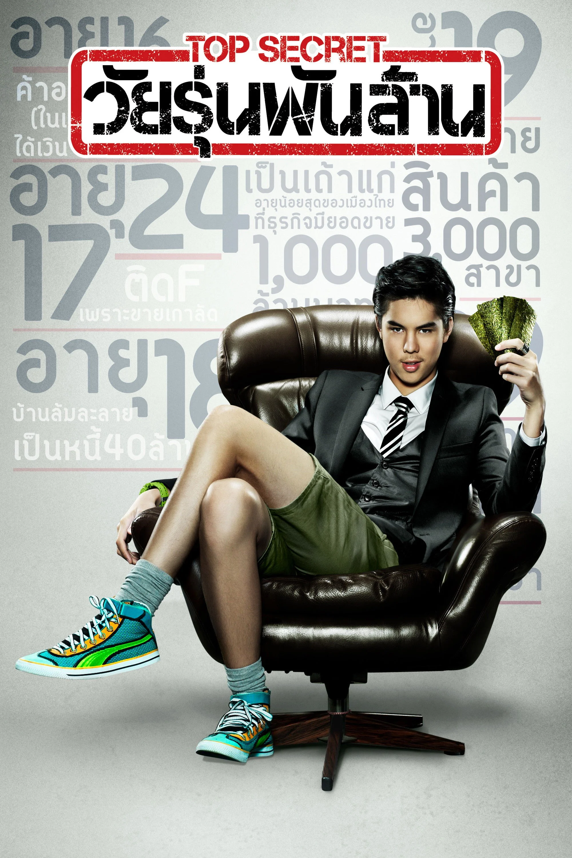 Phim Thiếu Niên Bạc Tỉ